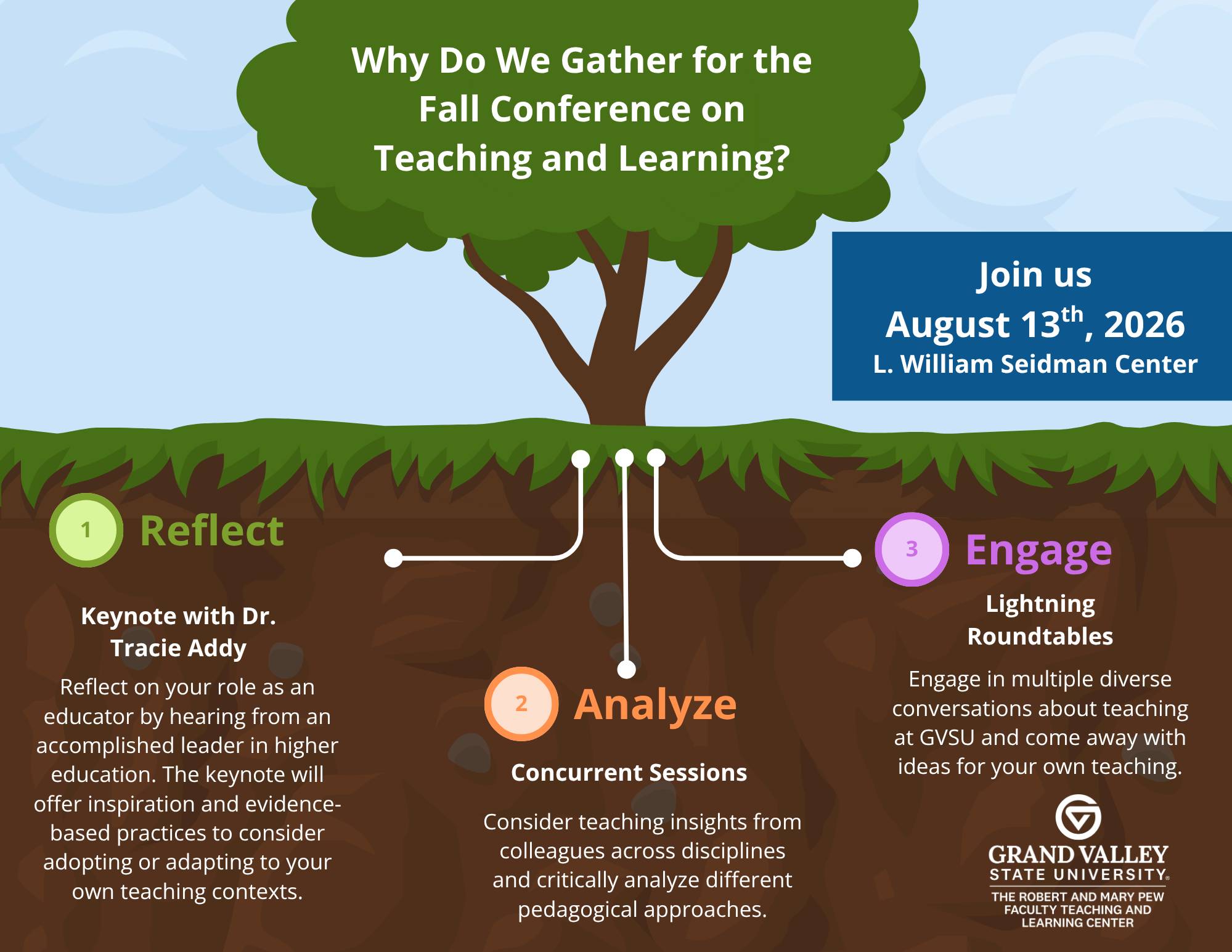 Poster for a Fall Conference on Teaching and Learning, featuring a tree with the question, "Why do we gather for the Fall Conference on Teaching and Learning?" and three sections on reflecting, analyzing, and engaging.